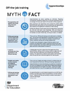 OTJ training Myth v Fact-page-0