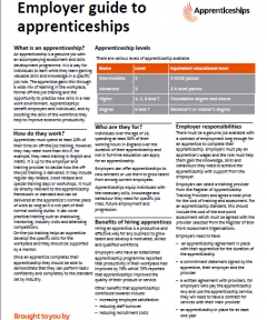 Gov.uk/apprenticeships